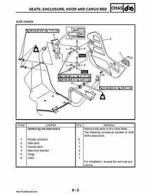 2008 Yamaha Rhino YXR70FX Factory Service Manual, Page 361
