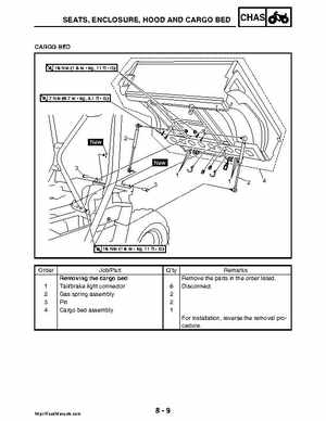 2008 Yamaha Rhino YXR70FX Factory Service Manual, Page 365