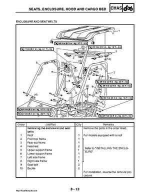 2008 Yamaha Rhino YXR70FX Factory Service Manual, Page 369