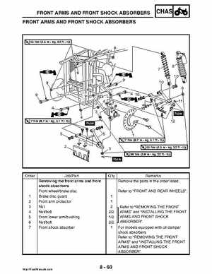 2008 Yamaha Rhino YXR70FX Factory Service Manual, Page 416