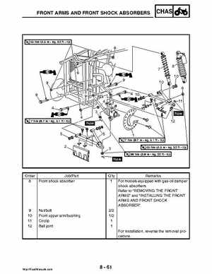 2008 Yamaha Rhino YXR70FX Factory Service Manual, Page 417