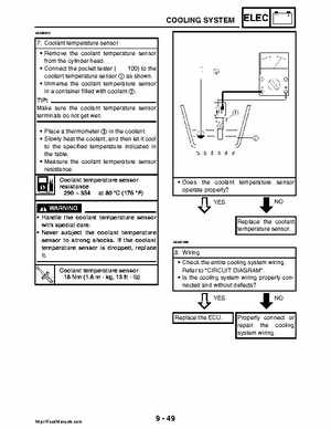 2008 Yamaha Rhino YXR70FX Factory Service Manual, Page 478