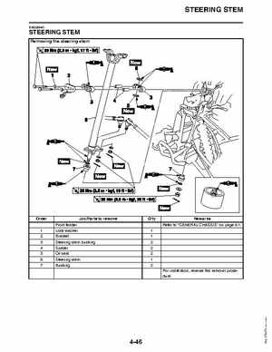 2011 Yamaha Raptor 125 Factory Service Manual, Page 140