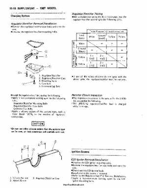 1986-1991 Kawasaki 650 X-2 Service Manual, Page 156