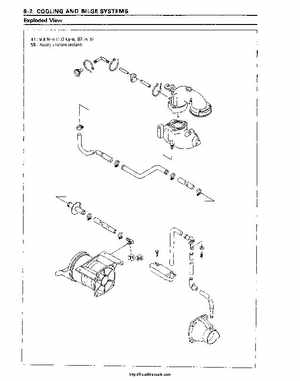 1991+ Kawasaki 650 SC Factory Service Manual, Page 92