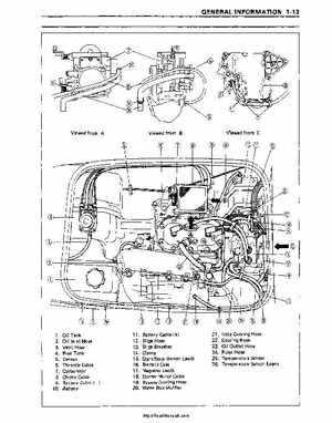 1992-1995 Kawasaki 750SX Service Manual, Page 20