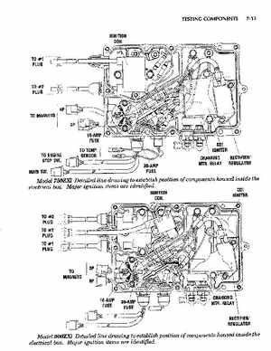 1992-1998 Kawasaki PWC Jet Ski Service Repair Manual., Page 124