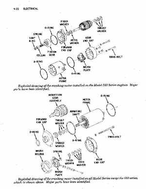 1992-1998 Kawasaki PWC Jet Ski Service Repair Manual., Page 234