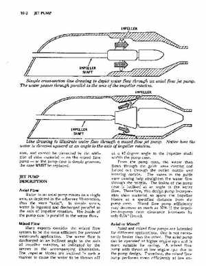1992-1998 Kawasaki PWC Jet Ski Service Repair Manual., Page 248