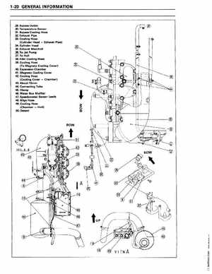 1995-1997 Kawasaki 750ZXi-900ZXi Jet Ski Repair Manual., Page 26