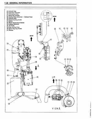 1995-1997 Kawasaki 750ZXi-900ZXi Jet Ski Repair Manual., Page 28