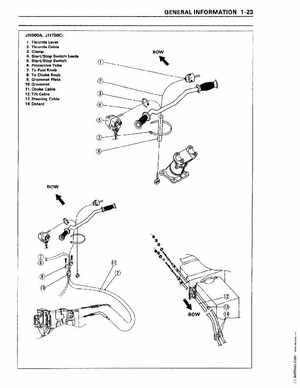 1995-1997 Kawasaki 750ZXi-900ZXi Jet Ski Repair Manual., Page 29