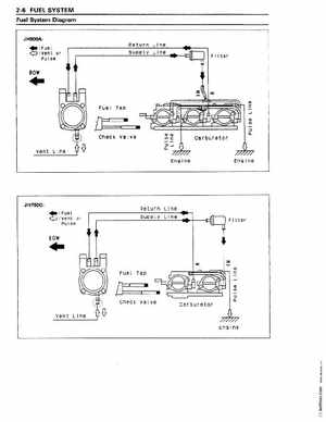 1995-1997 Kawasaki 750ZXi-900ZXi Jet Ski Repair Manual., Page 37