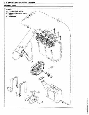 1995-1997 Kawasaki 750ZXi-900ZXi Jet Ski Repair Manual., Page 58