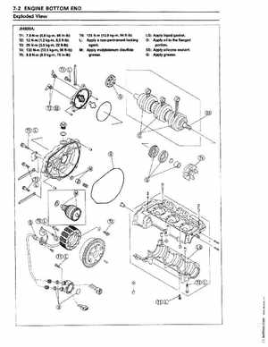 1995-1997 Kawasaki 750ZXi-900ZXi Jet Ski Repair Manual., Page 91