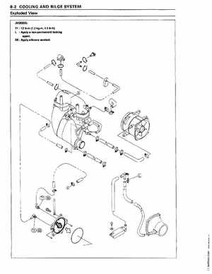 1995-1997 Kawasaki 750ZXi-900ZXi Jet Ski Repair Manual., Page 110
