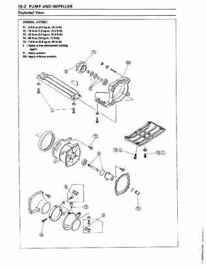 1995-1997 Kawasaki 750ZXi-900ZXi Jet Ski Repair Manual., Page 124