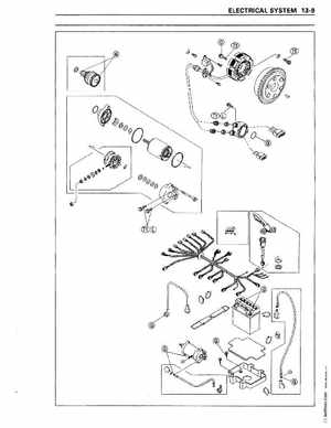 1995-1997 Kawasaki 750ZXi-900ZXi Jet Ski Repair Manual., Page 163