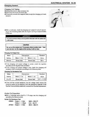 1995-1997 Kawasaki 750ZXi-900ZXi Jet Ski Repair Manual., Page 179