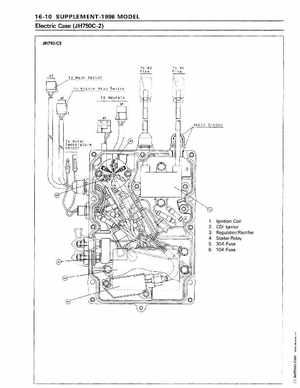 1995-1997 Kawasaki 750ZXi-900ZXi Jet Ski Repair Manual., Page 218