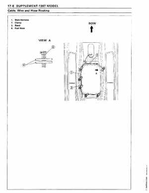 1995-1997 Kawasaki 750ZXi-900ZXi Jet Ski Repair Manual., Page 224