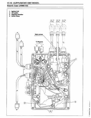 1995-1997 Kawasaki 750ZXi-900ZXi Jet Ski Repair Manual., Page 230
