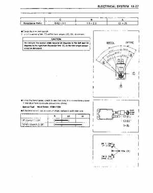 1996-2002 Kawasaki 1100ZXi Jet Ski Factory Service Manual., Page 162