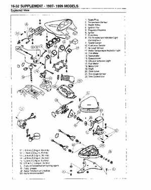 1996-2002 Kawasaki 1100ZXi Jet Ski Factory Service Manual., Page 216