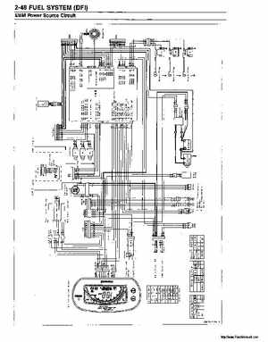 2000-2001 Kawasaki 1100 STX D.I. Jet Ski Factory Service Manual., Page 88