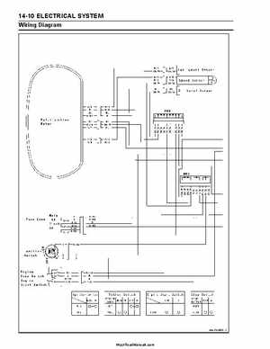 2002-2003 Kawasaki JetSki 1200 STX-R Factory Service Manual, Page 229