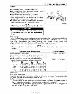 2002-2003 Kawasaki JetSki 1200 STX-R Factory Service Manual, Page 234