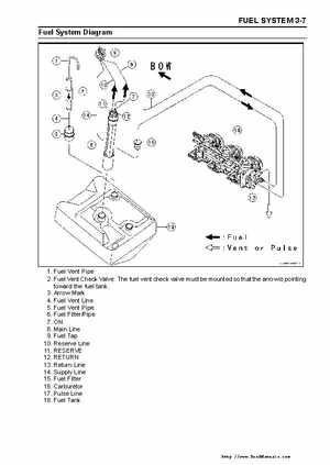 2003-2005 Kawasaki JetSki Ultra-150 Factory Service Manual, Page 58