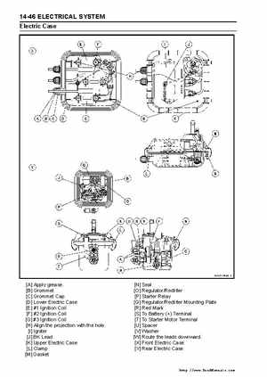 2003-2005 Kawasaki JetSki Ultra-150 Factory Service Manual, Page 247