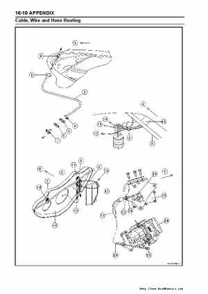 2003-2005 Kawasaki JetSki Ultra-150 Factory Service Manual, Page 285