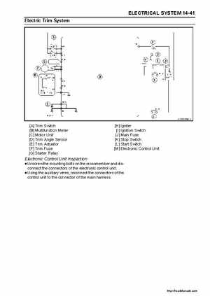2003-2005 Kawasaki Ultra-150 Jet Ski Factory Service Manual., Page 233