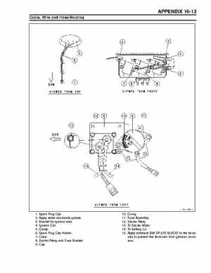 2003 Kawasaki 1100 STX D.I. Jet Ski Factory Service Manual, Page 286