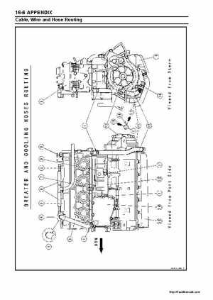 2004-2005 Kawasaki STX-15F Jet Ski Factory Service Manual., Page 395