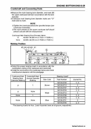 2005 Kawasaki STx-12F Jet Ski Factory Service Manual., Page 234