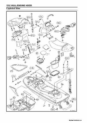 2005 Kawasaki STx-12F Jet Ski Factory Service Manual., Page 295