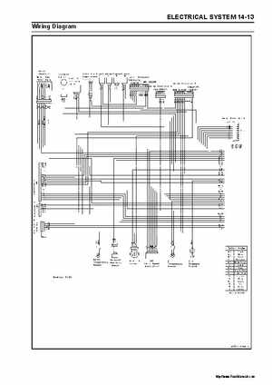 2005 Kawasaki STx-12F Jet Ski Factory Service Manual., Page 325