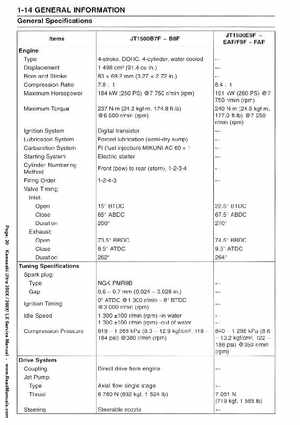 2007-2010 Kawasaki Ultra 250X/260X/260LX PWC Factory Service Manual, Page 20