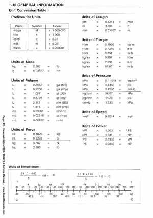 2007-2010 Kawasaki Ultra 250X/260X/260LX PWC Factory Service Manual, Page 22