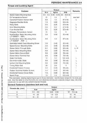 2007-2010 Kawasaki Ultra 250X/260X/260LX PWC Factory Service Manual, Page 31