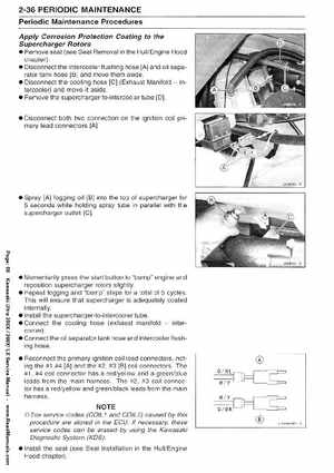 2007-2010 Kawasaki Ultra 250X/260X/260LX PWC Factory Service Manual, Page 58