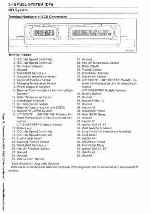 2007-2010 Kawasaki Ultra 250X/260X/260LX PWC Factory Service Manual, Page 77
