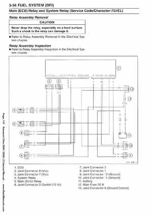 2007-2010 Kawasaki Ultra 250X/260X/260LX PWC Factory Service Manual, Page 115