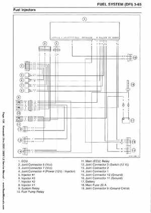 2007-2010 Kawasaki Ultra 250X/260X/260LX PWC Factory Service Manual, Page 124