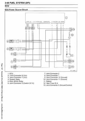 2007-2010 Kawasaki Ultra 250X/260X/260LX PWC Factory Service Manual, Page 127