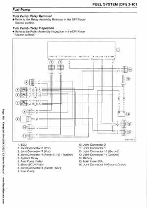 2007-2010 Kawasaki Ultra 250X/260X/260LX PWC Factory Service Manual, Page 160