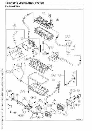 2007-2010 Kawasaki Ultra 250X/260X/260LX PWC Factory Service Manual, Page 166